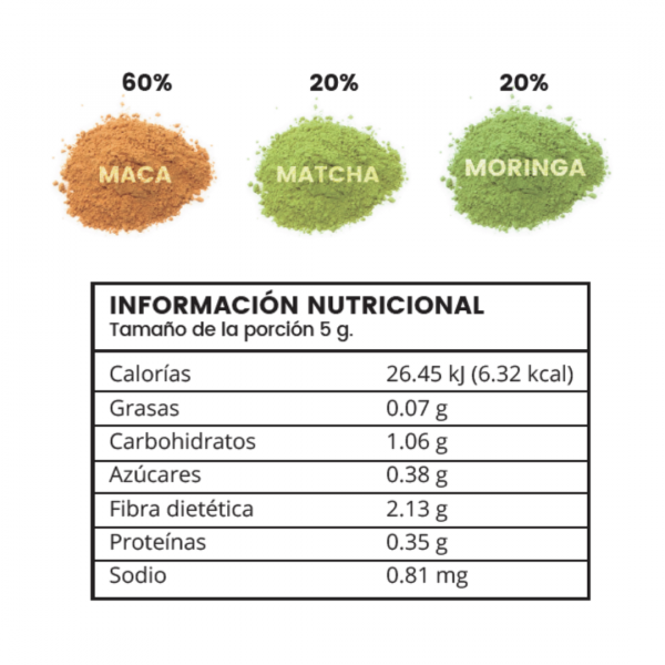 Vita Cool Mix: Mezcla de Maca, Matcha y Moringa en polvo - Image 3
