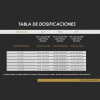 Kit de Gomitas con CBD (Cannabidiol) - Image 2